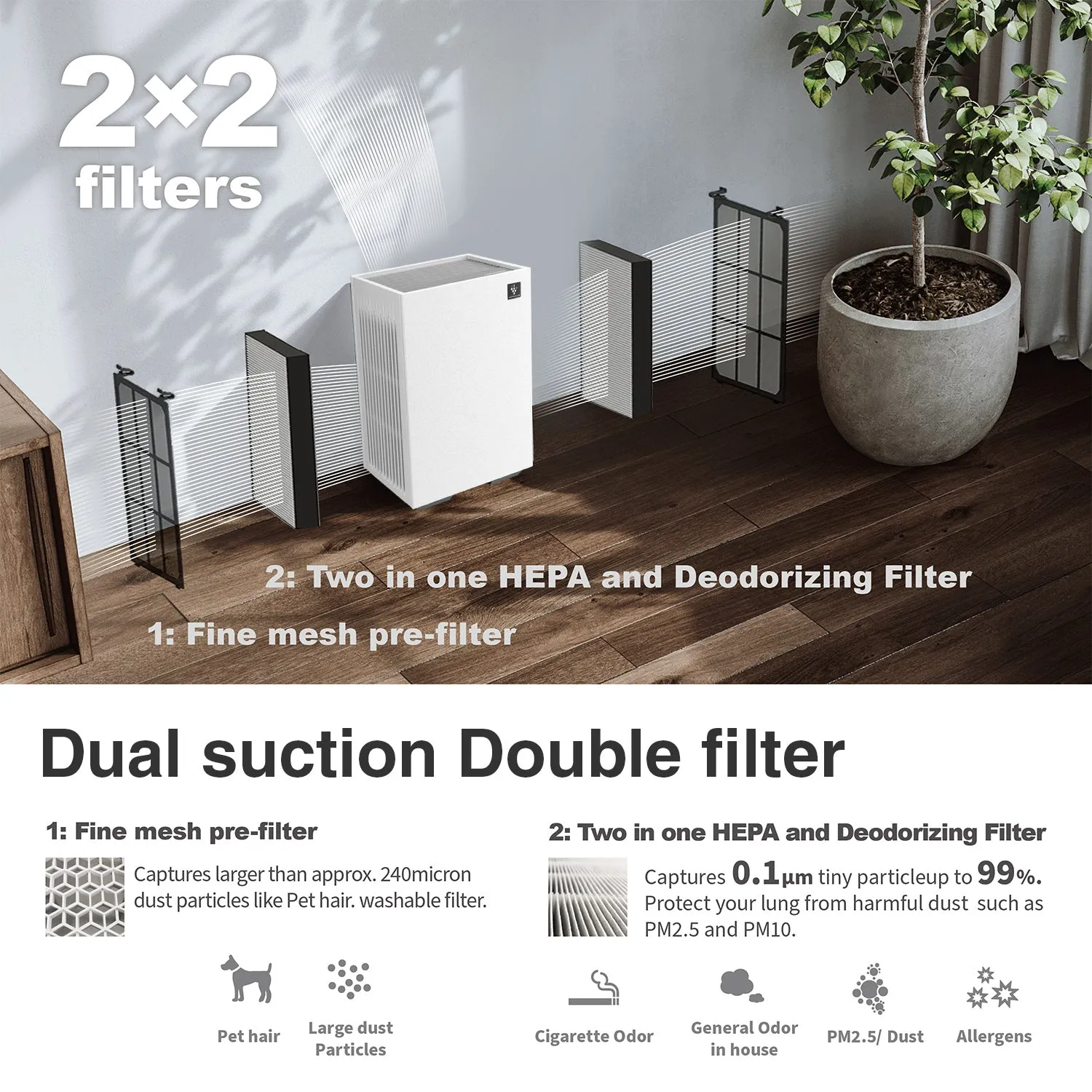 Sharp AIOT Air Purifier FP-S42M-L with Patented PCI Technology, WiFi App Control, Voice Control, HEPA I Removes Bacteria, Virus, Mold, VOCs, 4 Stage Filtration, Coverage to 330 Sq. Ft