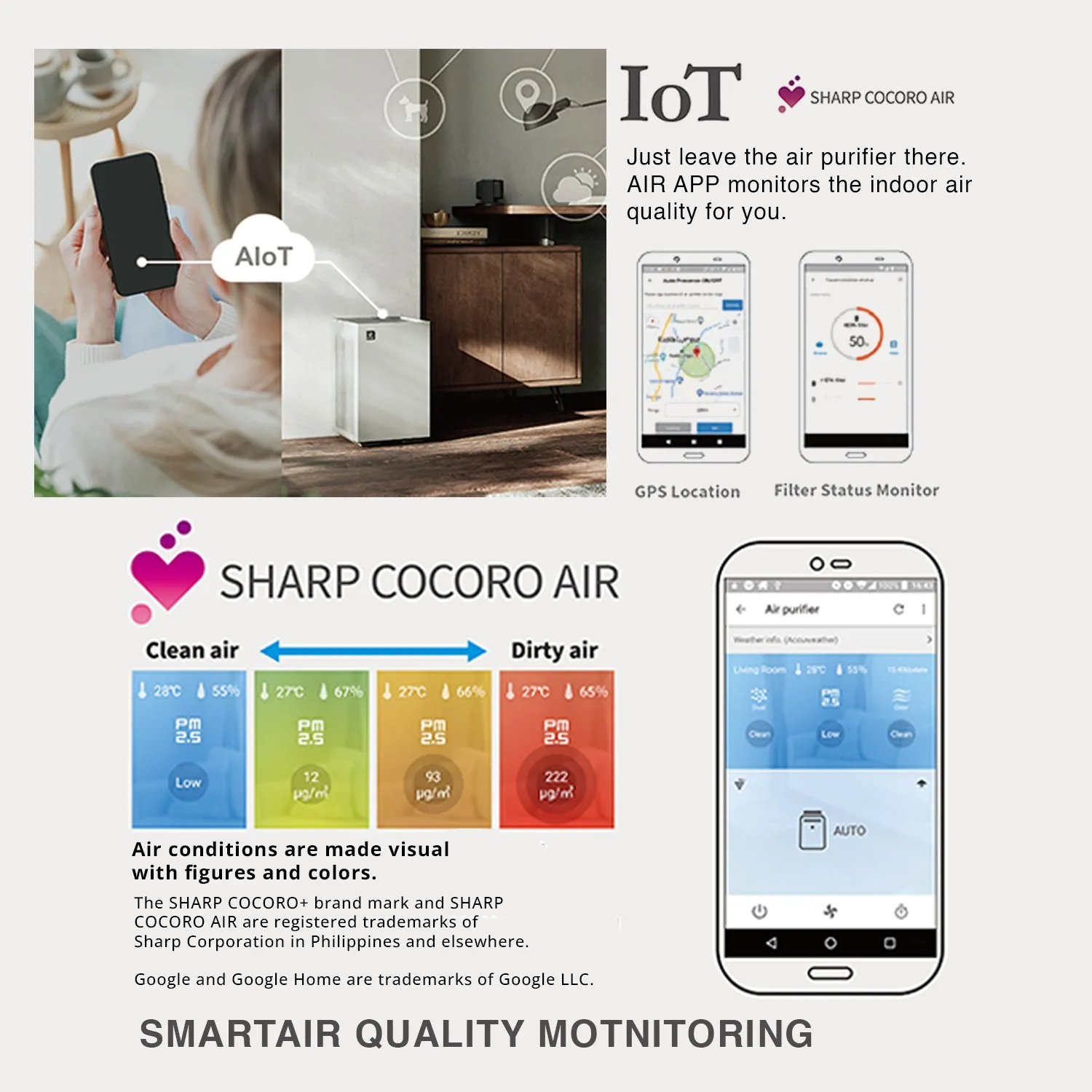 Sharp AIOT Air Purifier FP-S42M-L with Patented PCI Technology, WiFi App Control, Voice Control, HEPA I Removes Bacteria, Virus, Mold, VOCs, 4 Stage Filtration, Coverage to 330 Sq. Ft