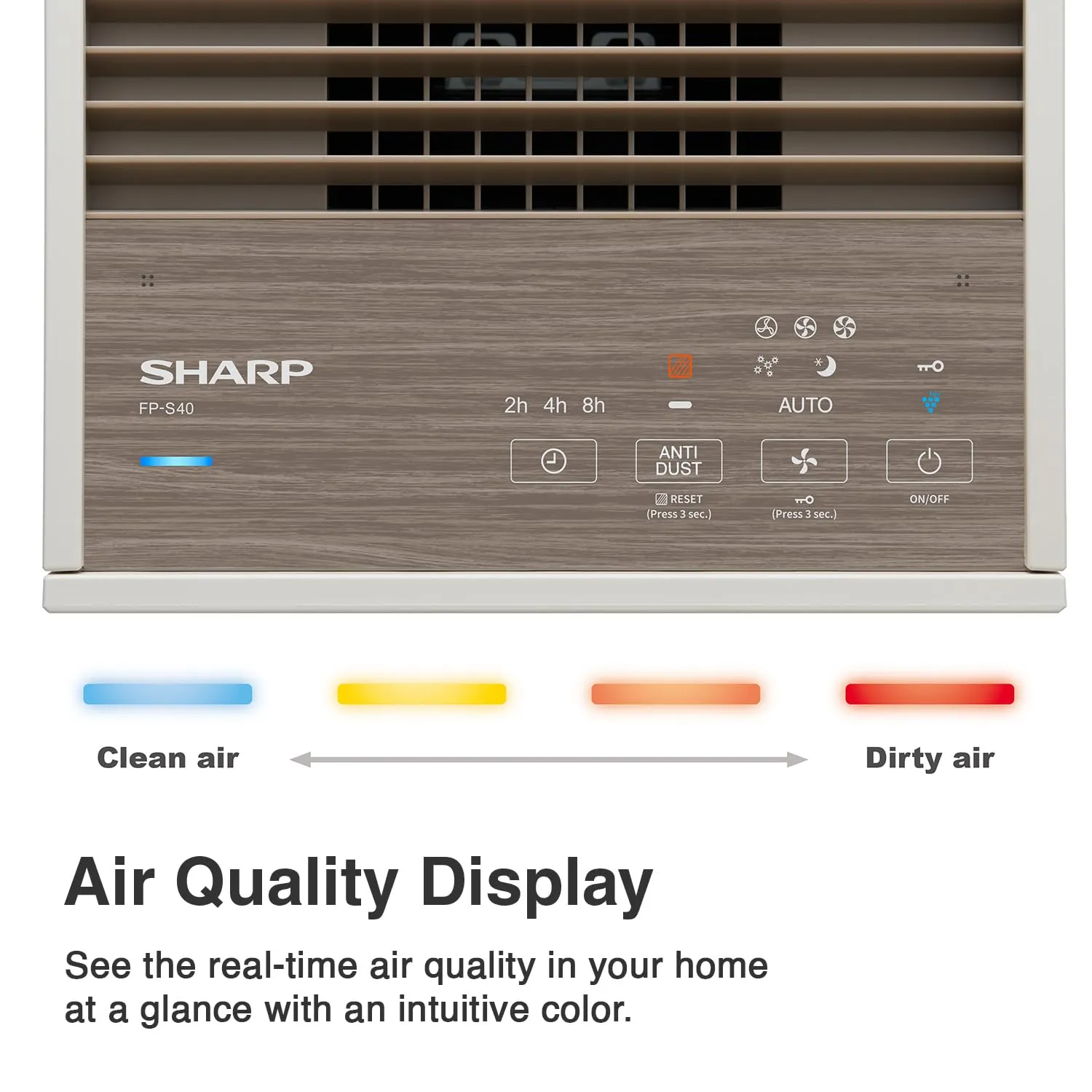 Sharp Air Purifier FP-S40M-W Patented Plasmacluster Ions Technology Air Purifier ,4 Stage Filtration