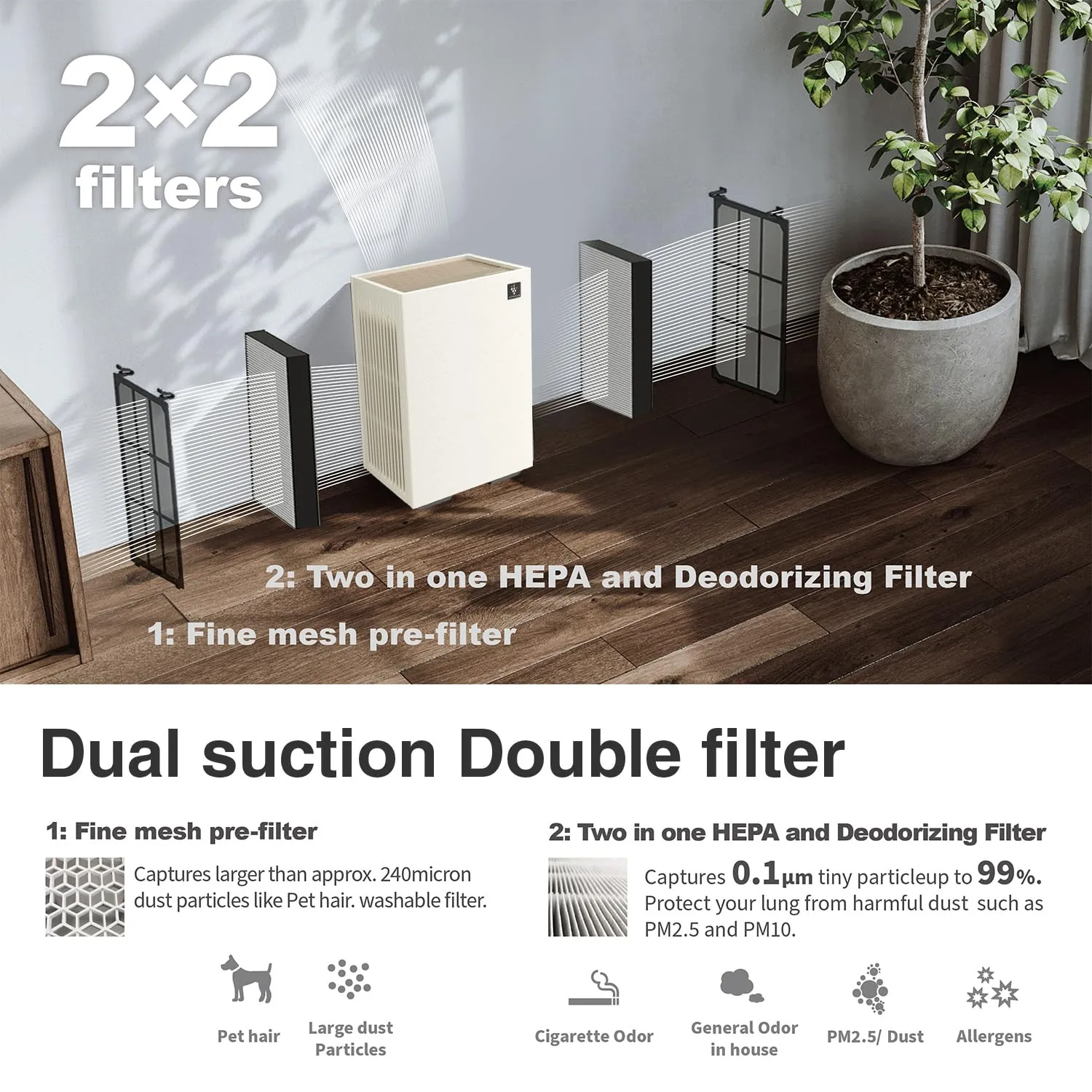 Sharp Air Purifier FP-S40M-W Patented Plasmacluster Ions Technology Air Purifier ,4 Stage Filtration