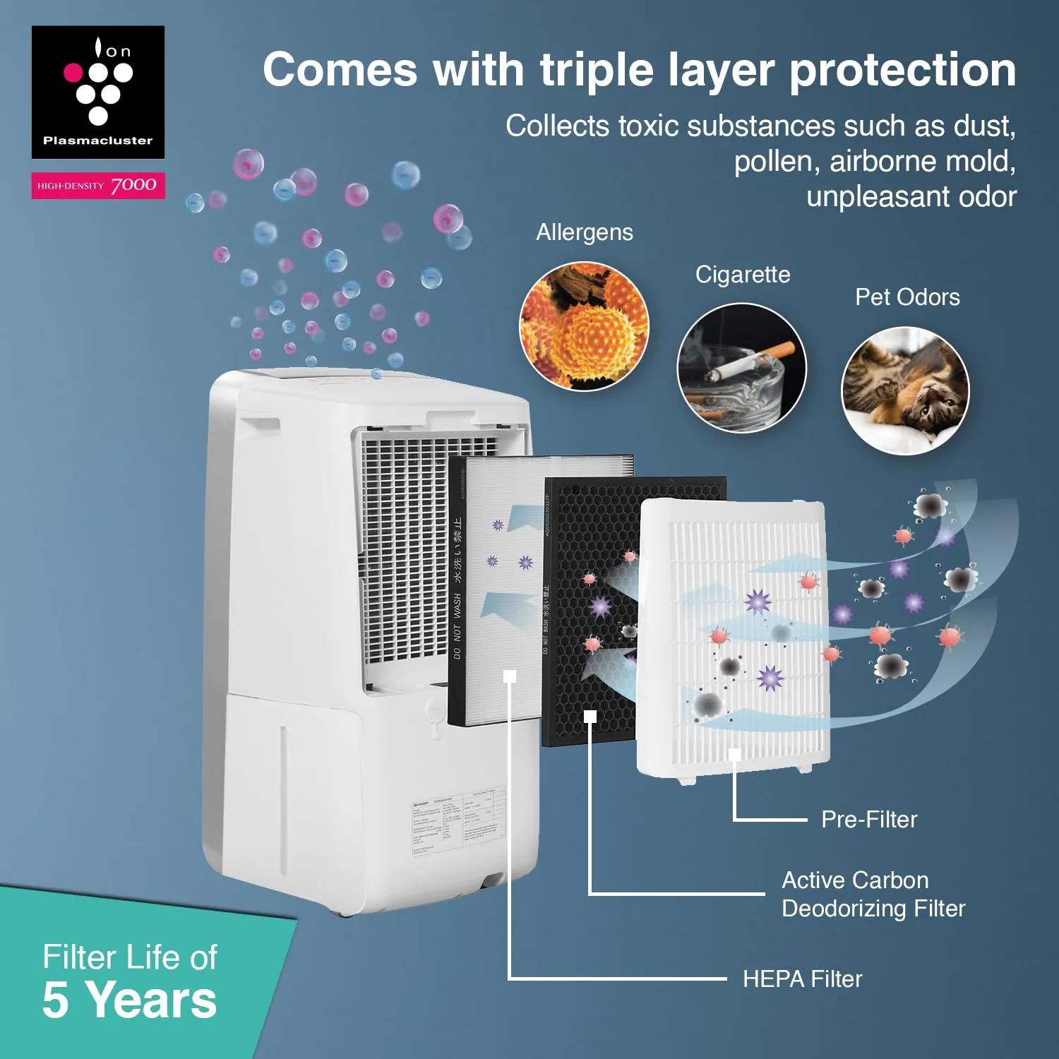 SHARP DW-J27FM-S Air Purifier with Dehumidifier 27L/day | HEPA Filter, Plasmacluster Ion, PM2.5 Indicator | 4.6L Tank | 720 Sq.Ft Coverage |