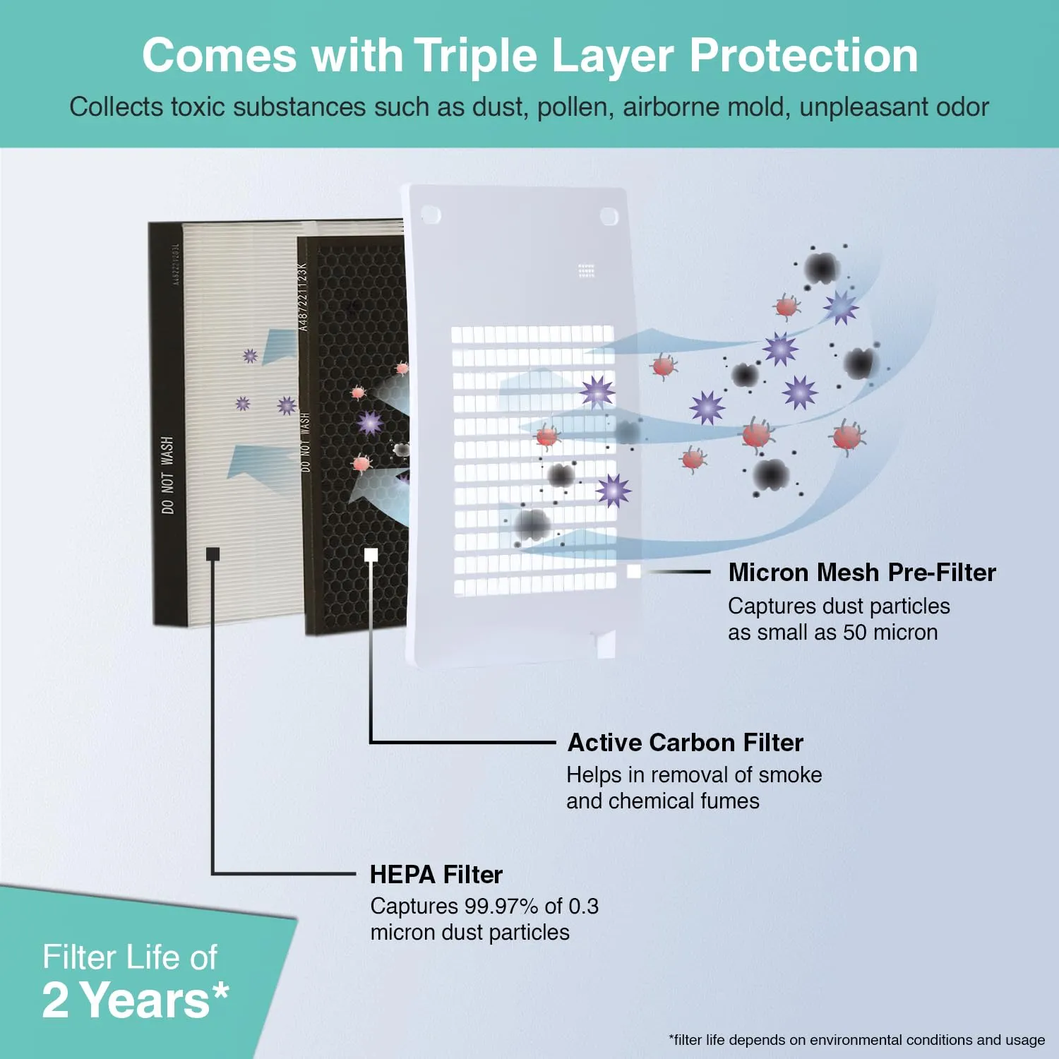 Sharp Plasmacluster Air Purifier with Humidification, for Rooms of up to 226 sq ft KC-F30E-W