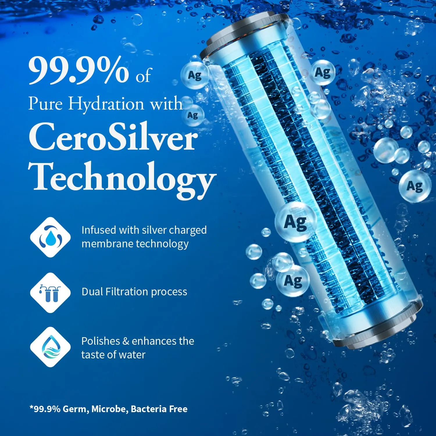 SHARP WJ-RR065V-WS RO   UV Water Purifier I 7-Stage Purification I CeroSilver Technology I In-Tank UV LED I Suitable for all water sources I  White Silver